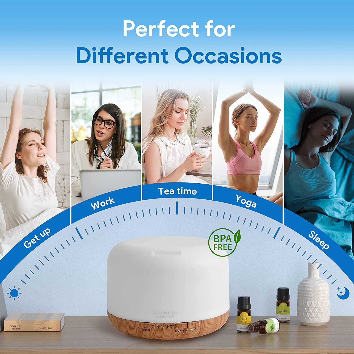 Premium Essential Oil Diffuser with Remote Control